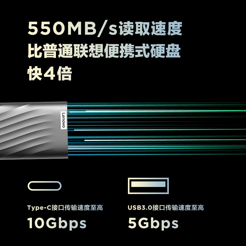 联想(Lenovo)移动固态硬盘PS6(2TB)灰色高清大图