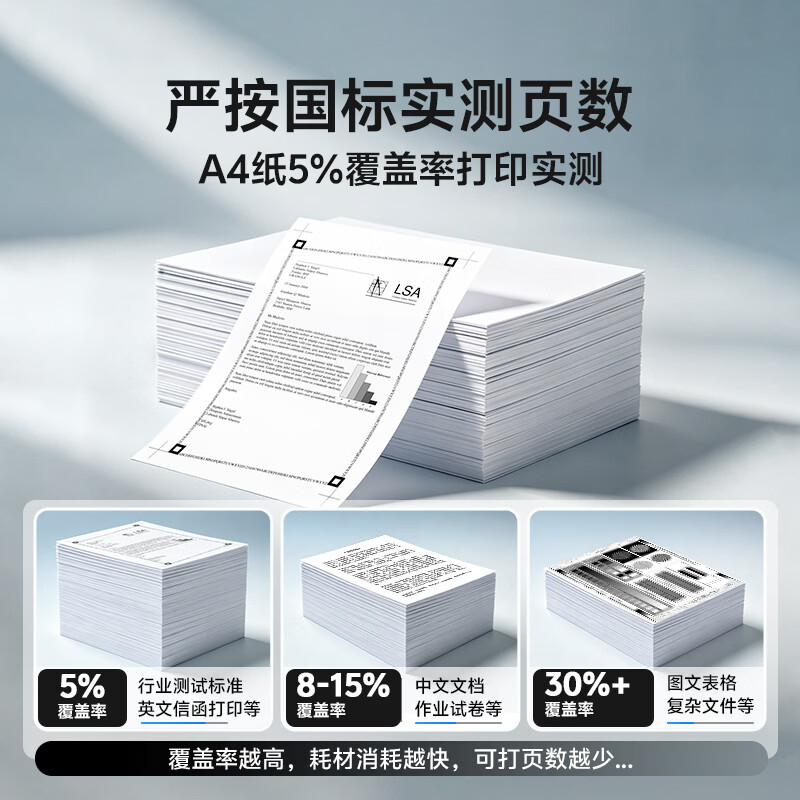 格之格 36A硒鼓 NT-CN0436CT 适用惠普P1505 M1120 M1522 佳能LBP-3250高清大图