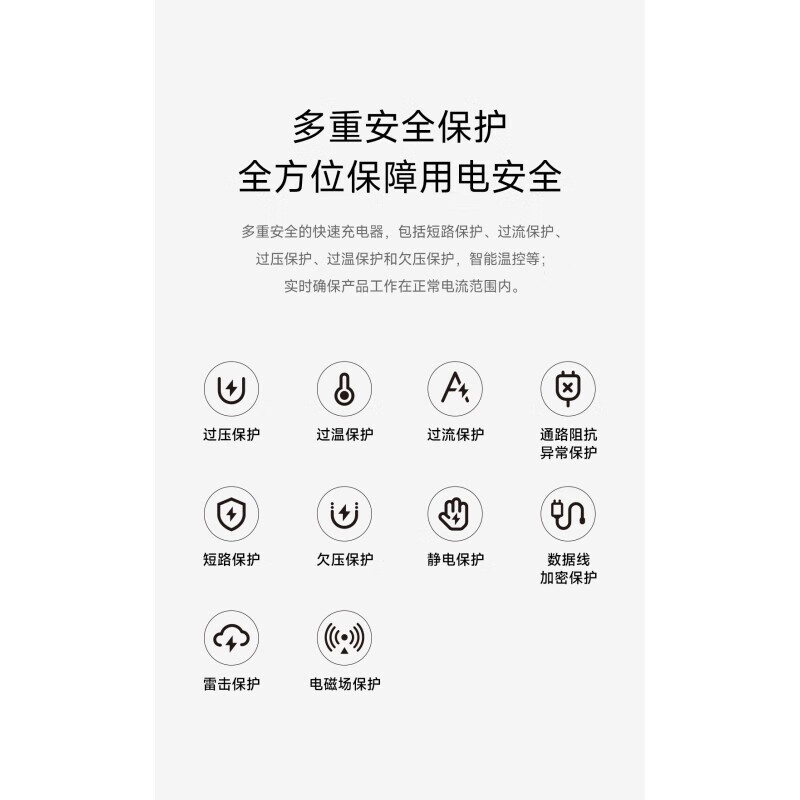 小米(mi) 小米67W充电器套装 MDY-12-EF 白色高清大图