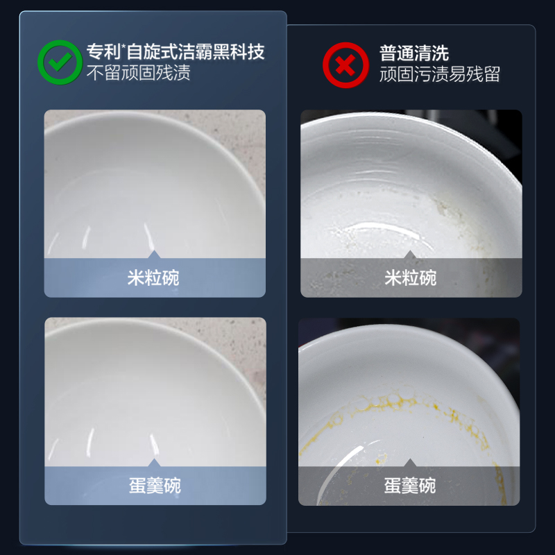 史密斯(A.O.Smith)嵌入式洗碗机DWQ15-R3Wi高清大图