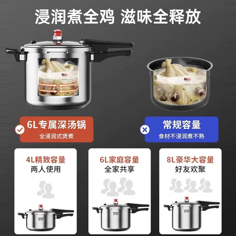 康巴赫小红帽三层钢压力锅-18cm(3L) KYS-18A31E高清大图