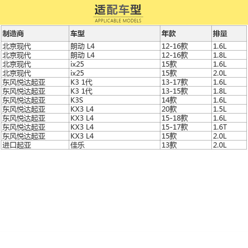 马勒(MAHLE)空气滤LX4213适配朗动/现代ix25/起亚K3/K3S/KX3 傲跑/佳乐 4