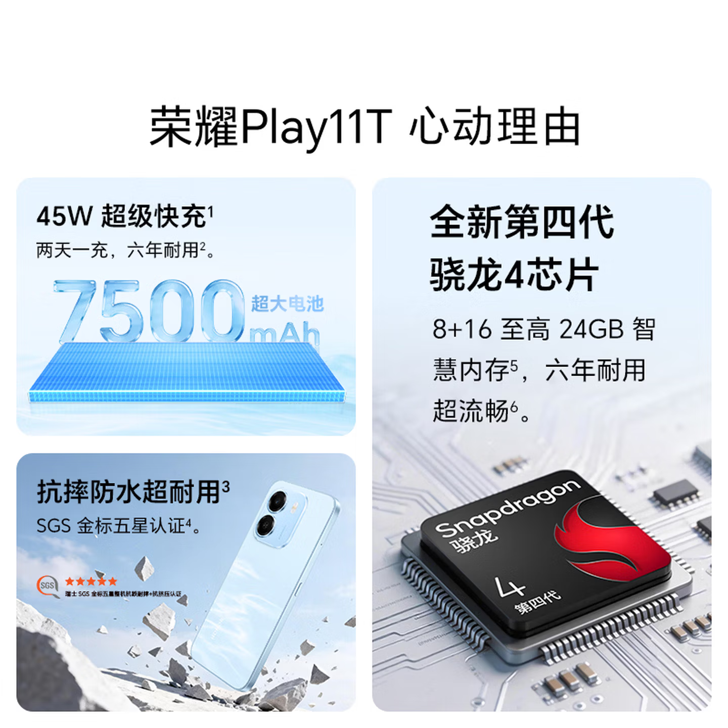 [全新]荣耀 Play11T 8+128GB 水悠蓝 第四代骁龙4芯 全网5G 7500大电池 抗摔 45W充电 双卡全网手机高清大图