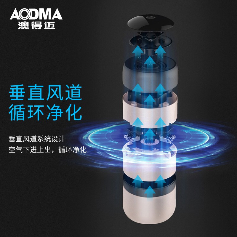 澳得迈 车载空气净化器 无耗材负离子杀菌除异味除甲醛 FA-809