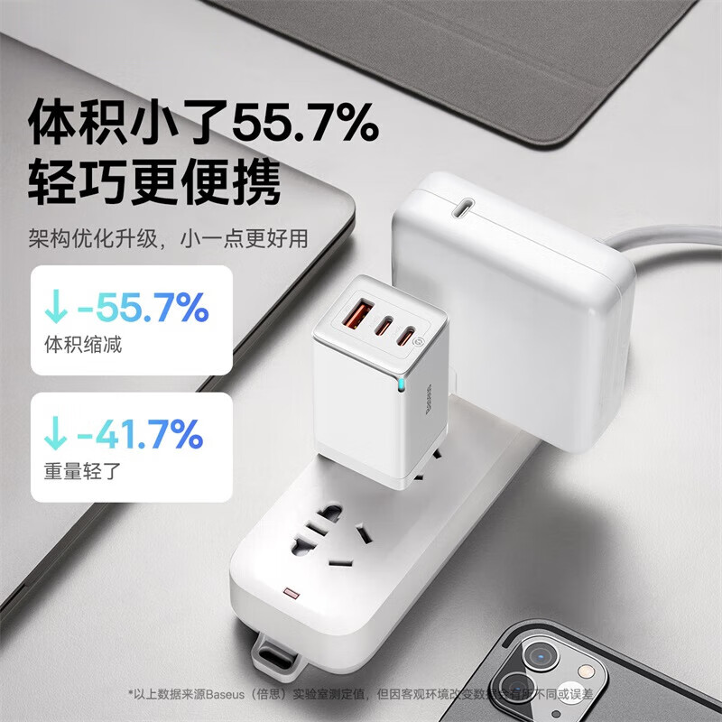 倍思 GaN5 Pro氮化镓快充充电器2C+U 65W 中规 白色 CCGP120002 快充数据线高清大图