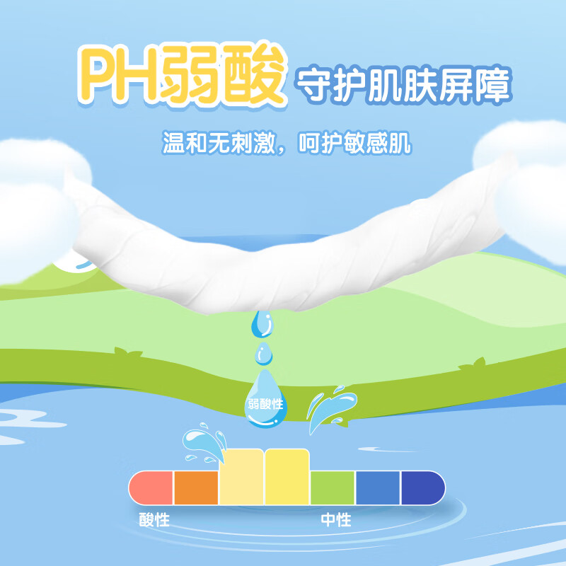 心相印 湿厕纸系列40片装湿巾(云熊22-1版)40片×5包 XSA040+P1高清大图
