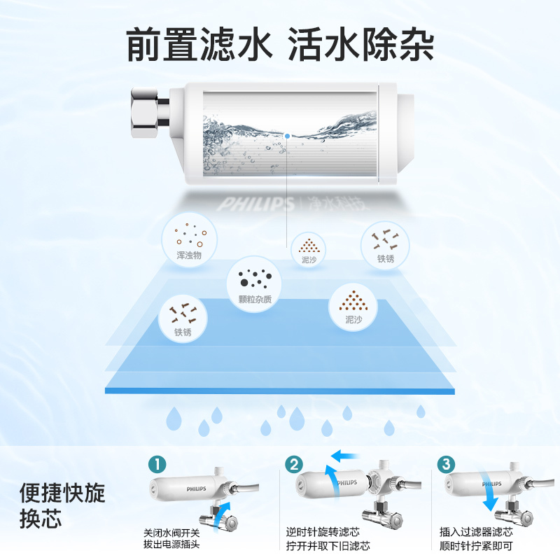 飞利浦PHILIPS智能马桶盖板恒温即热式家用全自动冲洗器加热坐便圈洁身器 AIB2255/93