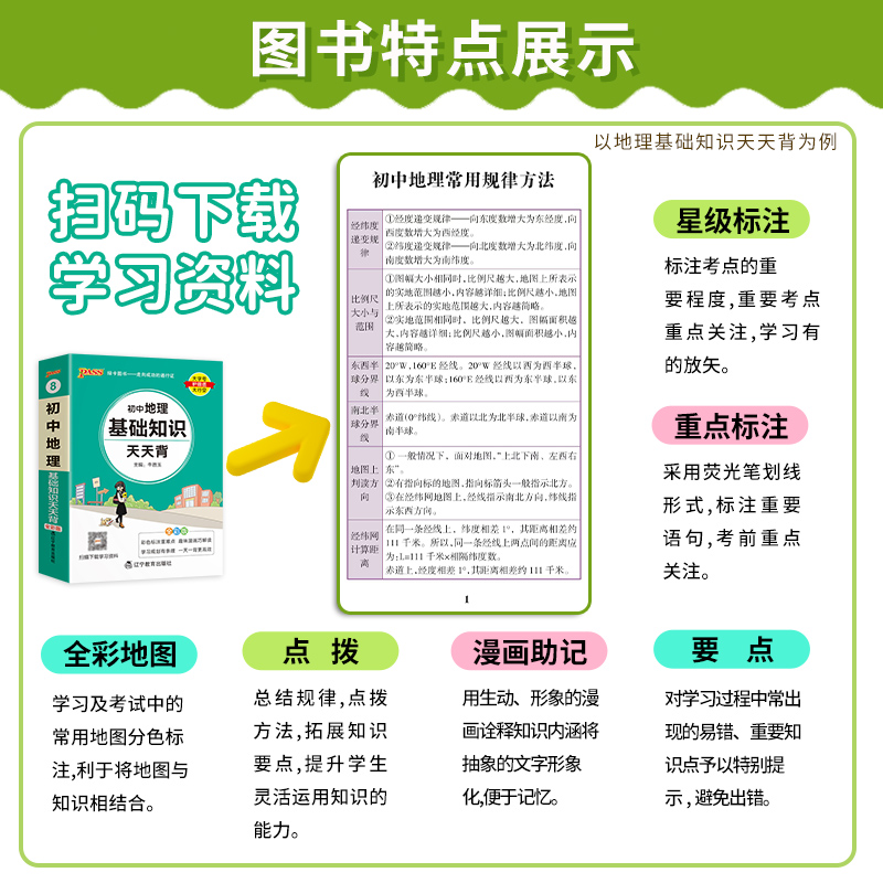 [5本套装]语数英物化 初中通用 [正版]初中基础知识天天背 小四门必背知识点汇总小册子口袋书 语文数学英语物理化学政治高清大图