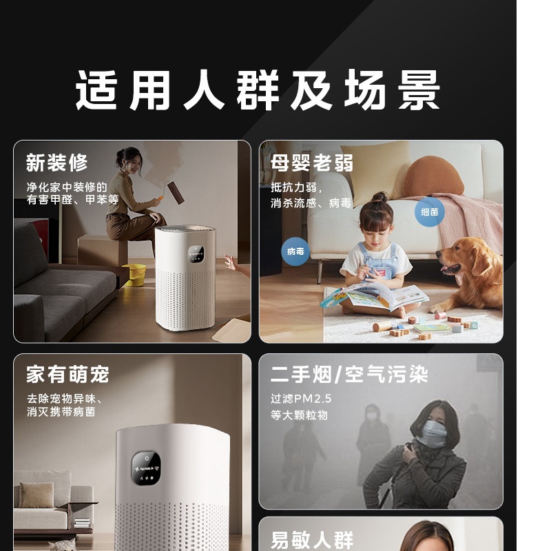2025新款空气净化器家用除甲醛新房客厅去异味吸猫毛负离子净化机高清大图