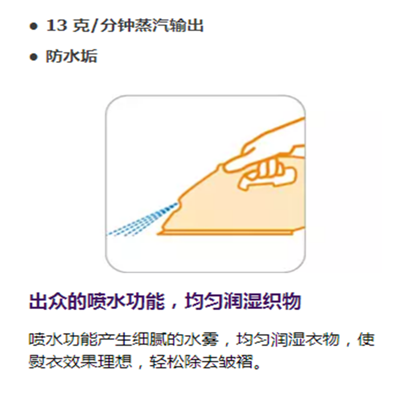 飞利浦GC1418/02 手持蒸汽不粘底板涂层材质1-3档调节不支持自动断电自动清理水垢电熨斗蒸汽