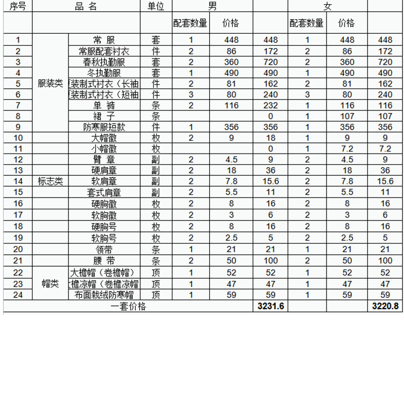 斯派尼202105新款综合行政套装高清大图