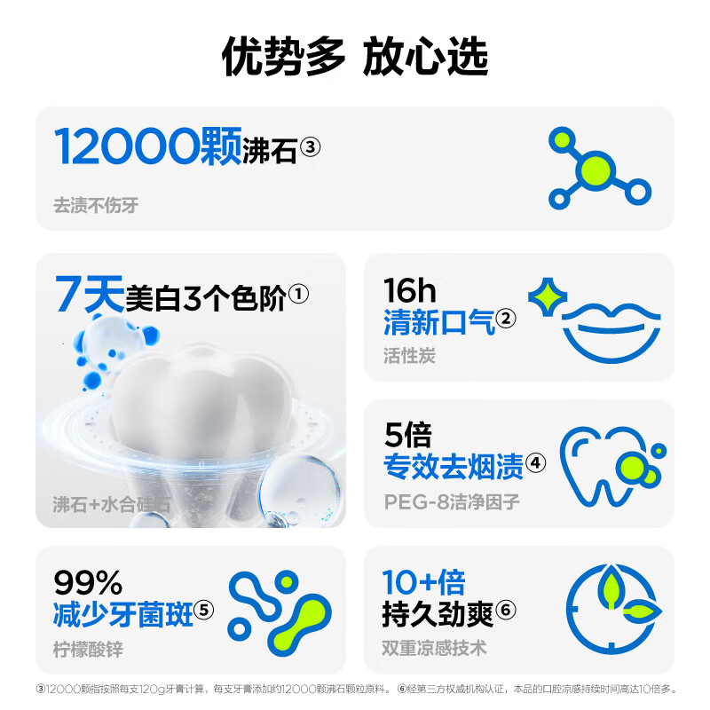 参半沸石净齿牙膏-清新苍兰CP-KQ-YG-0148高清大图