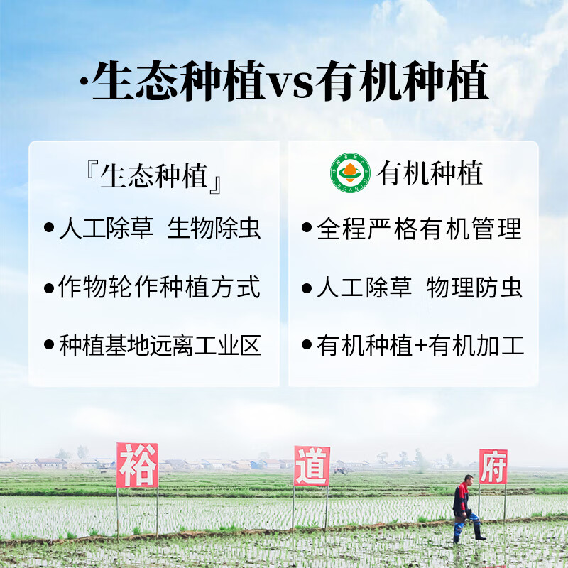 裕道府* 来碗好饭 尊选五常大米10kg高清大图
