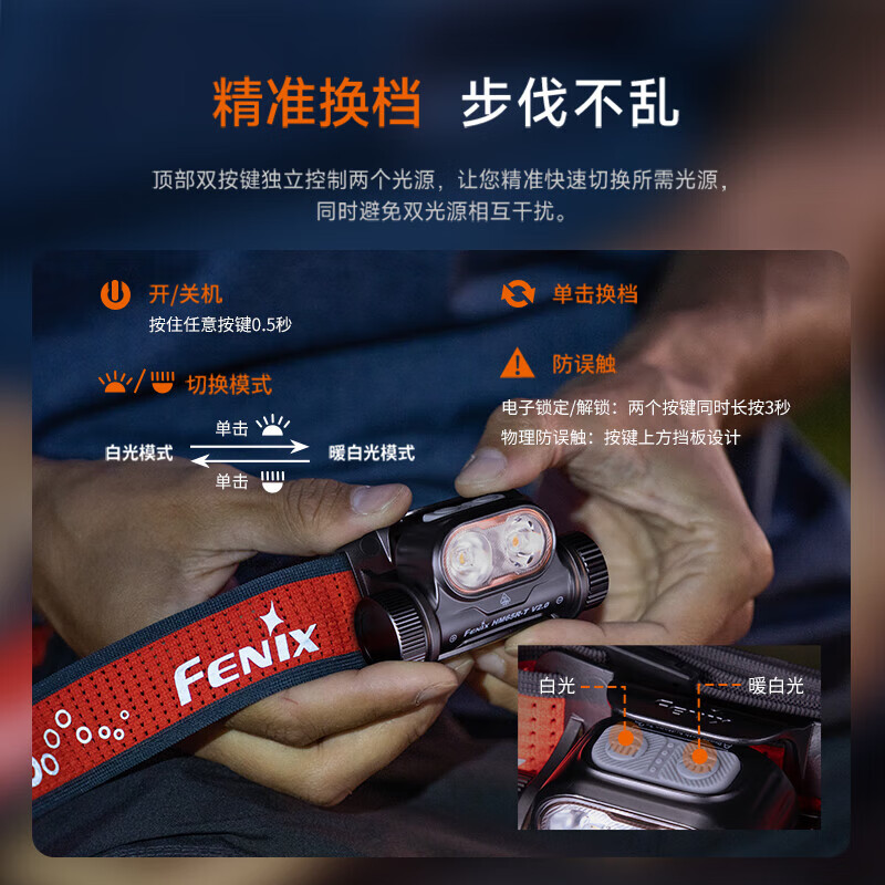 Fenix HM65R-T V2.0超轻双光源镁合金越野跑头灯1600流明170米射程暗夜紫高清大图