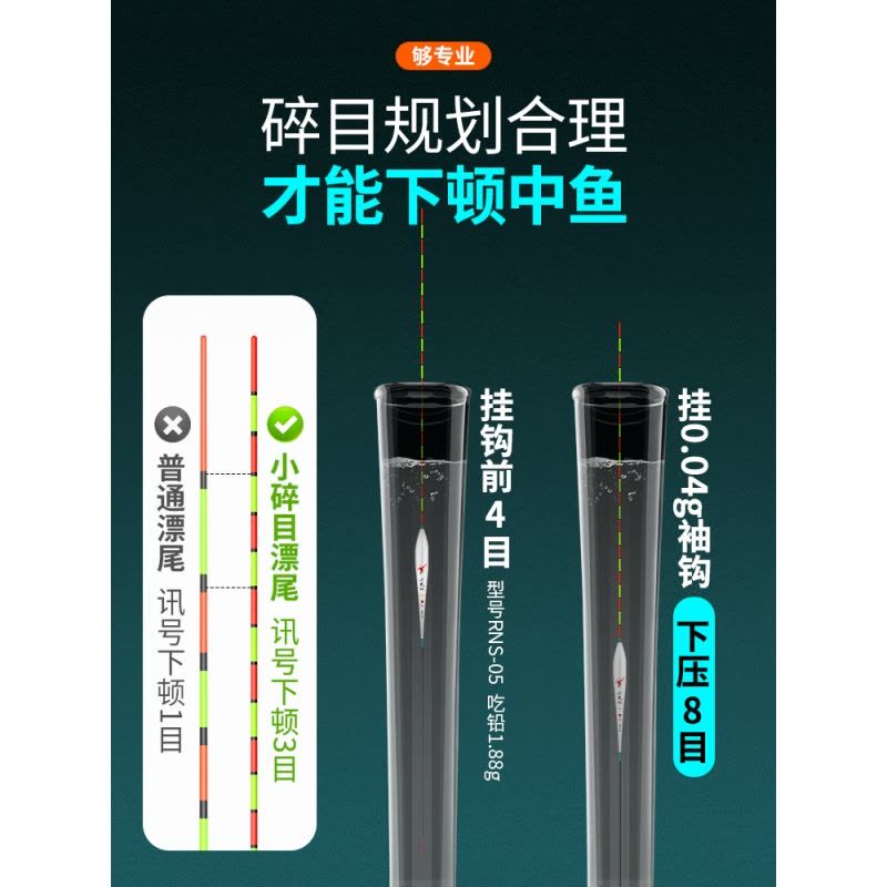 小凤仙轻口小碎目鲫鱼漂高灵敏正品纳米浮漂醒目浮标野钓漂防风浪图片