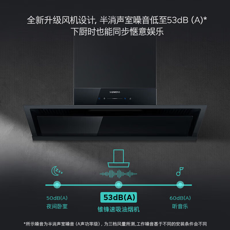 西门子锥锋速吸油烟机超薄侧吸抽油烟机大吸力LSVT1B3BNW智能自清洁 强排变频电机高清大图