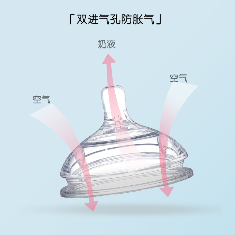 可么多么150ml青绿色硅胶奶瓶自带一滴韩国原产仿母乳新生儿防胀气断奶神器
