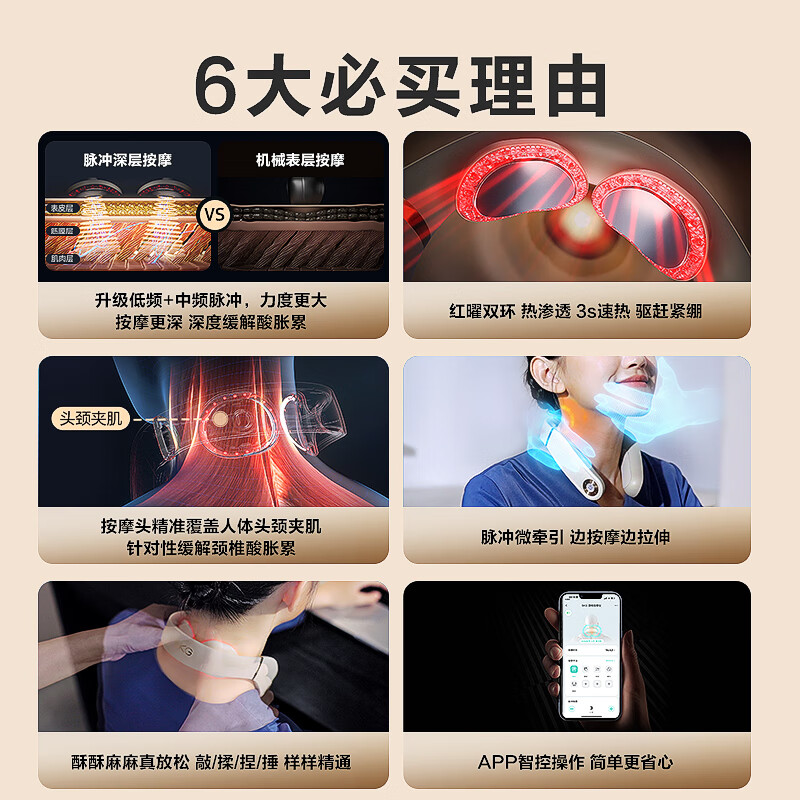 SKG颈椎按摩仪-脉冲4098三代米金色高清大图