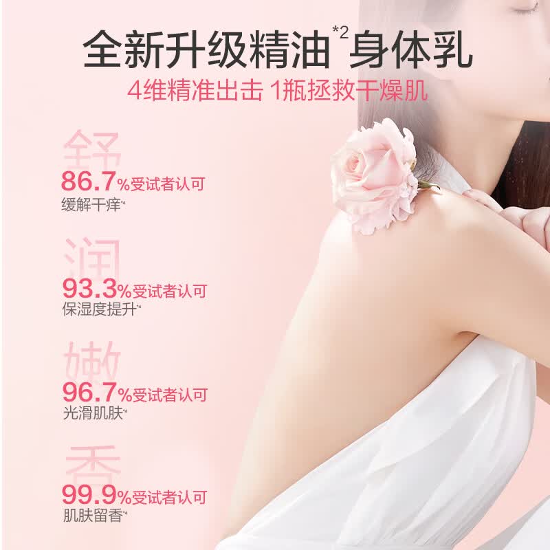 阿道夫幽香舒体润肤乳补水保湿500g 1瓶高清大图