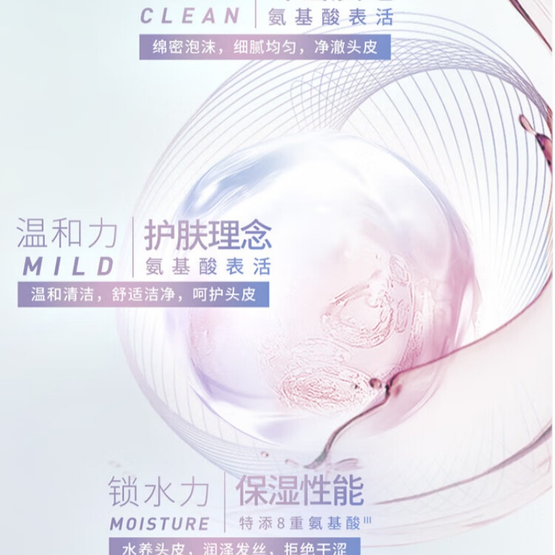 施华蔻氨基酸氨基酸赋活修洗发露(新)400ml高清大图