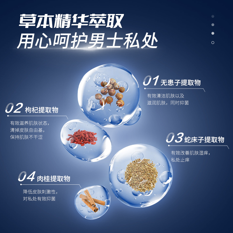 拜迪生物私处洗护理液男生清洁男性日常私部密处除垢慕斯植萃精华护养私处官方正品