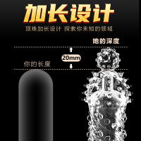 性冷谈女人专用坐莲狼牙套情趣用品性激情避孕套阴茎加大加粗CSI