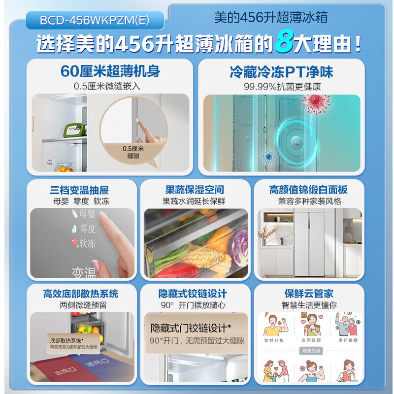 美的(Midea)冰箱超薄嵌入M60系列456升对开双开门超大容量家用智能一级变频BCD-456WKPZM(E)以旧换新
