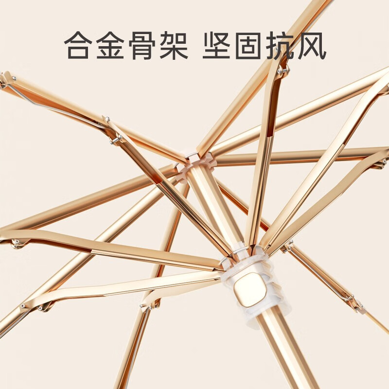 左都 ZD013钛银双层手动三折防晒遮阳伞 [仲夏麦田]手动款高清大图