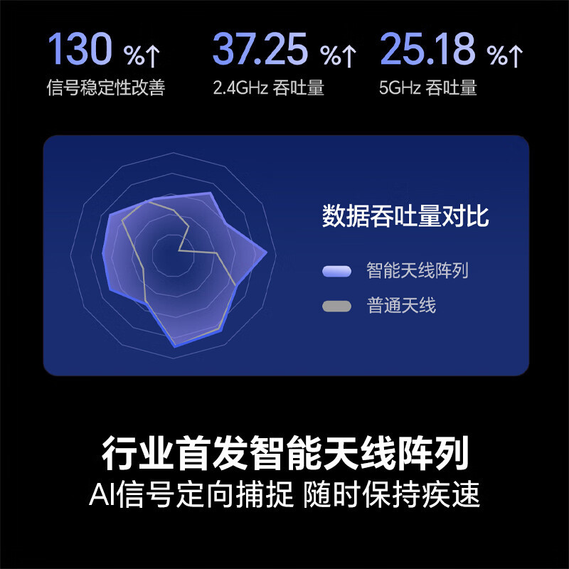 海信电视 75E3NH Pro 75英寸 264Hz高刷 高色域 2.2重低音 智能Wi-Fi6智能液晶平板电视高清大图