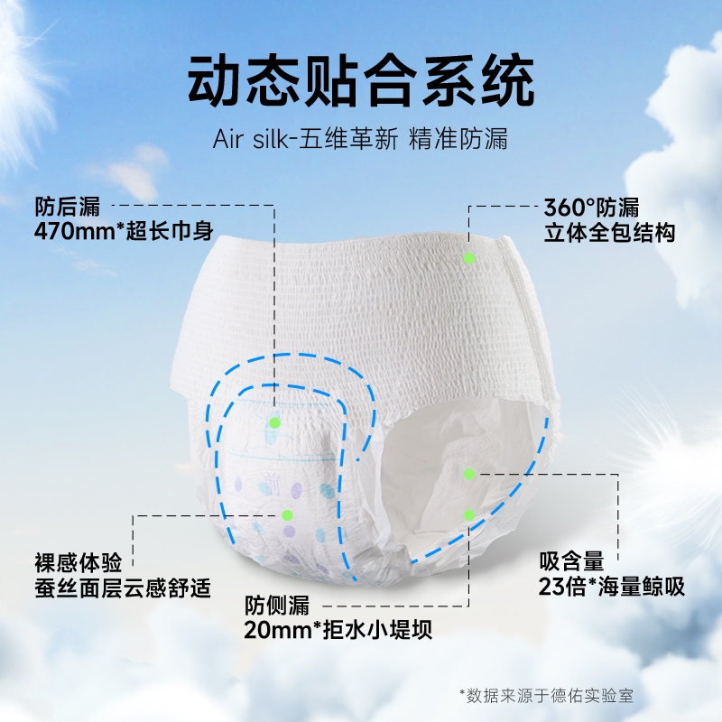 德佑牌轻氧空气女性卫生裤L-XL码3片*3包高清大图