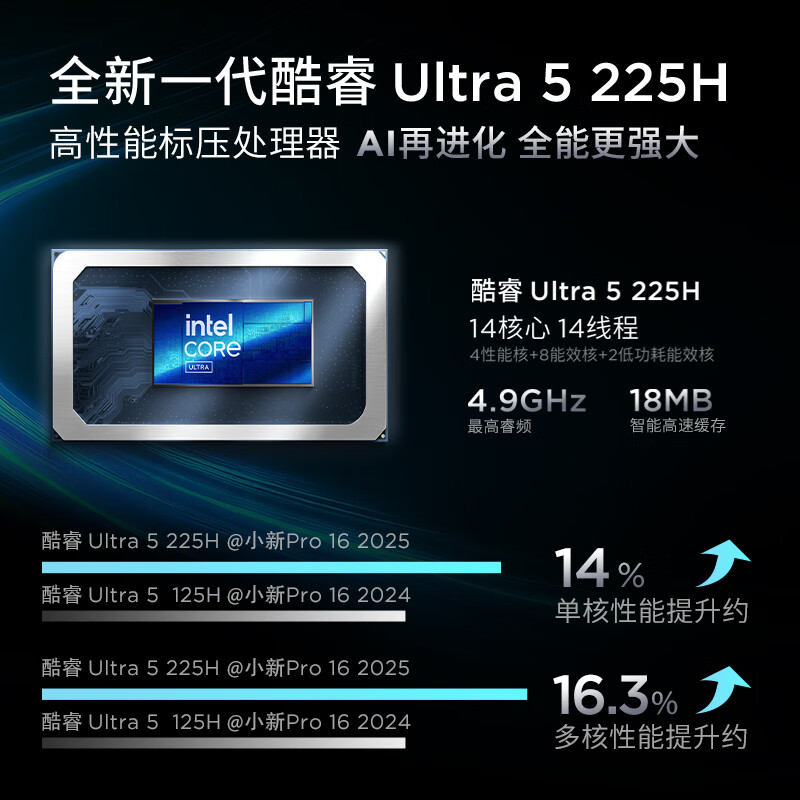 联想小新Pro16c 2025轻薄笔记本电脑 2代酷睿Ultra5 32G 1T 2.8K OLED 120Hz 1100nits高清大图