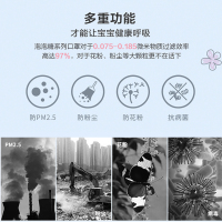 LIFAair 防雾霾口罩LM95JB儿童口罩 防雾霾防尘甲醛异味防PM2.5带呼吸阀KN95耳戴头戴颈戴式蓝色 12只