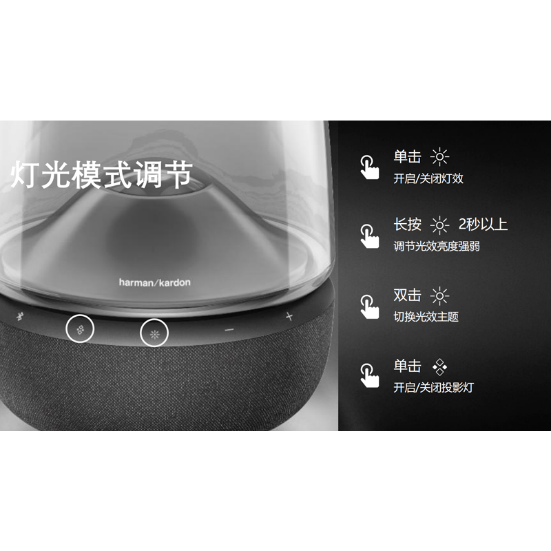 哈曼卡顿(Harman/Kardon)琉璃5代 AURA STUDIO 5哈曼卡顿琉璃五代 升级款新款家用无线蓝牙音箱高清大图