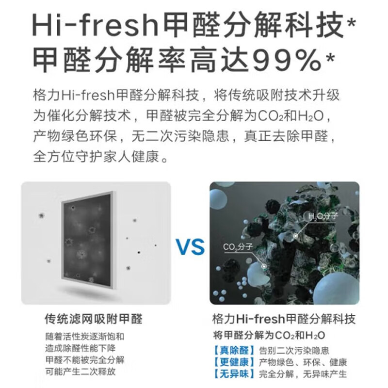 格力(GREE)KJ20G-A01 黑色车载空气净化器新车除异味除甲醛智能便携车用净化器