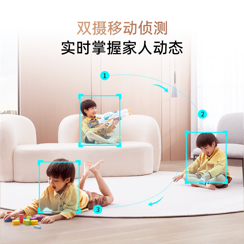 360监控摄像头6PRO双摄双画面双镜头家用室内全景云台手机远程无线监控摄影头+64G