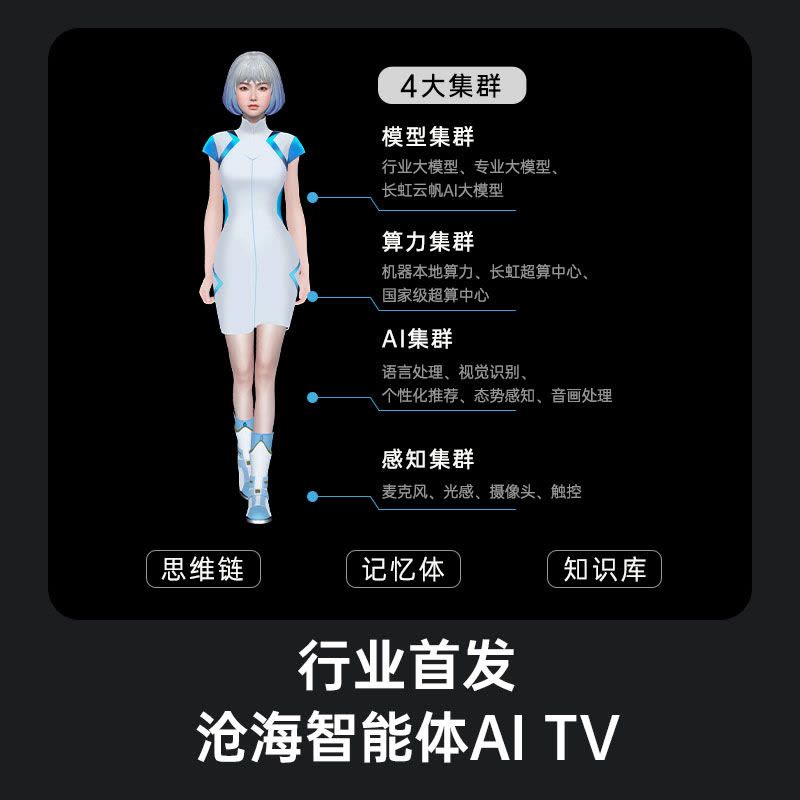 长虹电视65Q10H图片
