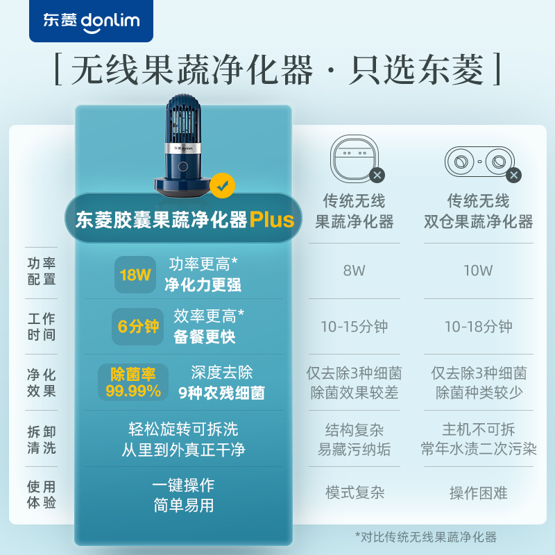 东菱 全自动面包机DL-4705 全自动和面机 家用揉面机