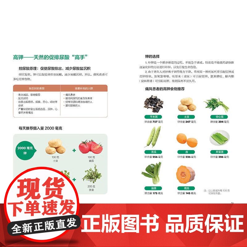 控尿酸、防痛风,食养全家一本就够 中国轻工业出版社正版书籍食疗家庭通风饮食方案均衡饮食方案和搭配建议菜谱合理摄食史文丽高清大图