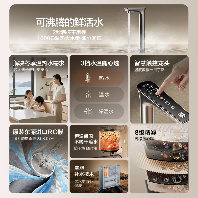 海尔(Haier)净热一体温热水1000G鲜活水ProMax加热净水器瞬时1600G厨下进口膜5年长效RO膜净饮机高清大图