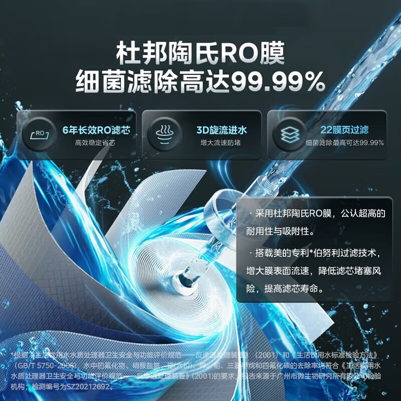 美的净水器星河1200G大通量6年长效反渗透RO膜智能除菌双出水设计即滤即饮健康直饮高清大图