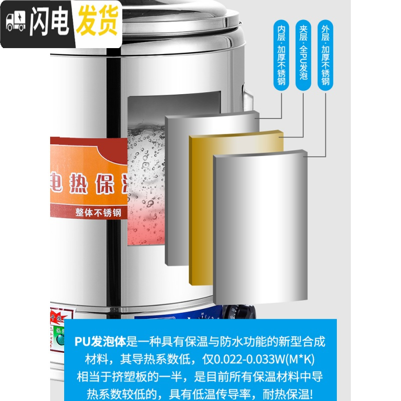 三维工匠烧水桶电热保温桶大容量商用汤桶电加热煮粥蒸煮熬汤不锈钢开水桶 豪华定时80保温桶带龙头陶晶不粘锅饭盒