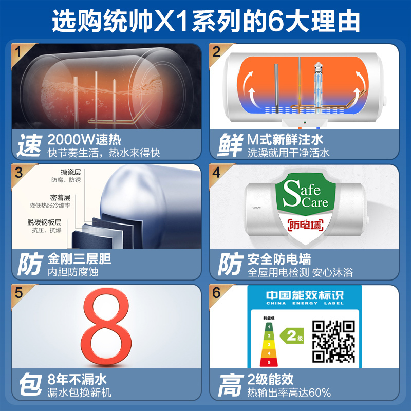 Leader 60升电热水器 LEC6001-20X1 海尔智家 2200W速热 80℃高温抑菌 安全防电墙 钼金加热管