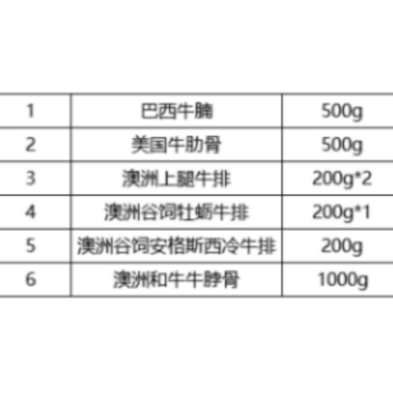 纯进口牛肉定制大礼包 冷链配送新鲜到家高清大图