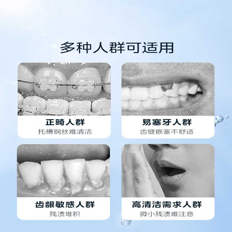 美的(Midea)家用伸缩便携式长续航口腔清洁洗冲牙器 CS3香芋粉高清大图