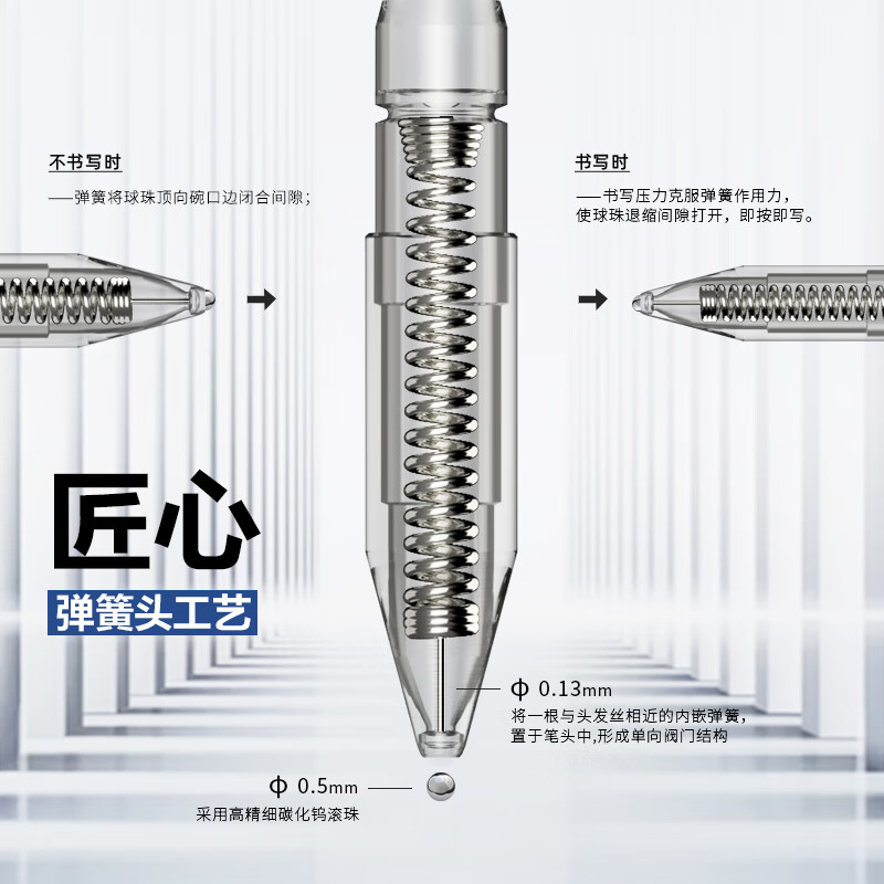 晨光(M&G)按动替芯G-5黑0.5高清大图