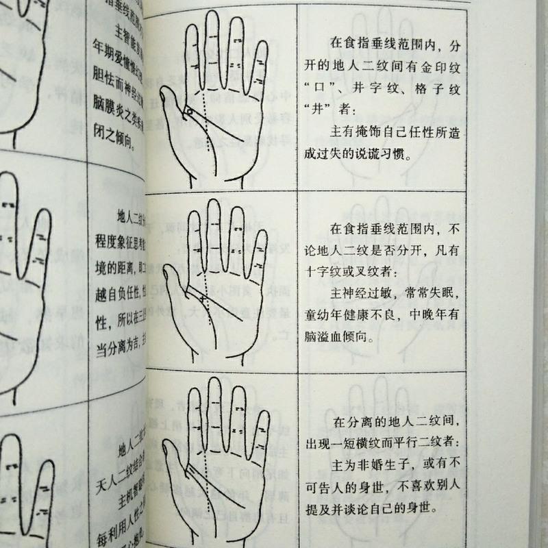 图解看面相384页看手相384页相法过三关手相面相高清大图