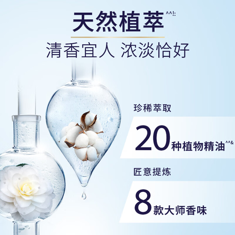 当妮留香珠茶暖450g持久留香10倍香氛洗衣留香珠家用护衣家庭装囤货高清大图