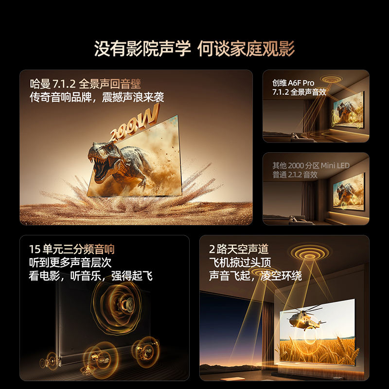 创维电视85A6F Pro 薄量子点AI画质300HzMini led电视 85英寸不反光以旧换新一级能效家用大屏商用