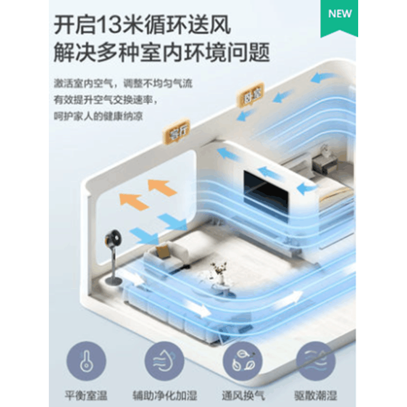WiFi智控 等离子净化 广角送风 双屏显示 8小时定时 5叶柔风 ABS扇叶图片