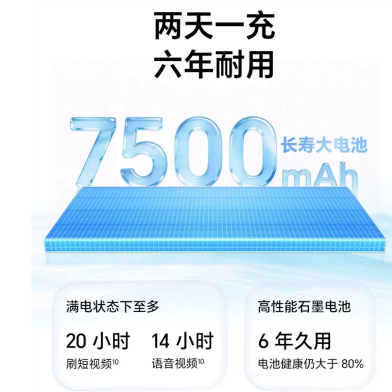 [全新]荣耀 畅玩80 Plus 墨岩黑 6+256GB 第四代骁龙4芯 全网5G 7500大电池 抗摔 45W充电 双卡全网手机高清大图